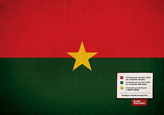 Burkina Faso: Rojo, niños que mueren antes de completar 1 año. Verde, niños que mueren antes de completar 3 años. Amarillo, niños que alcanzan la edad adulta
