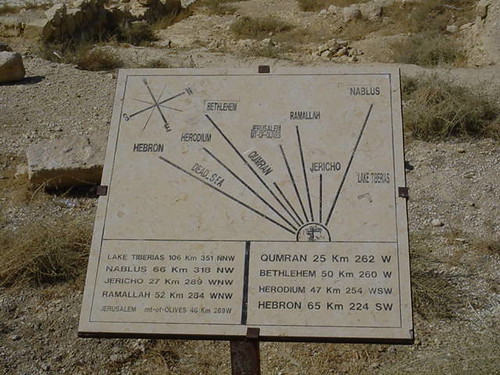 Signboard at Mount Nebo